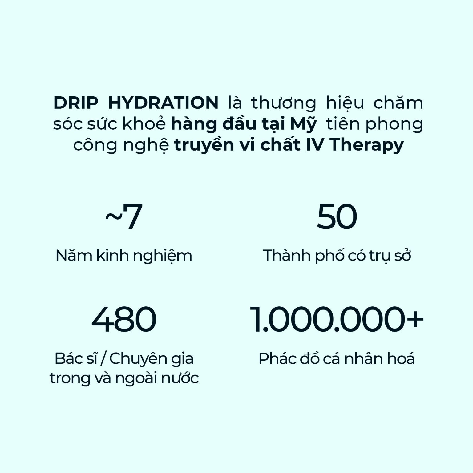 Phòng khám chăm sóc sức khỏe hàng đầu tại Mỹ